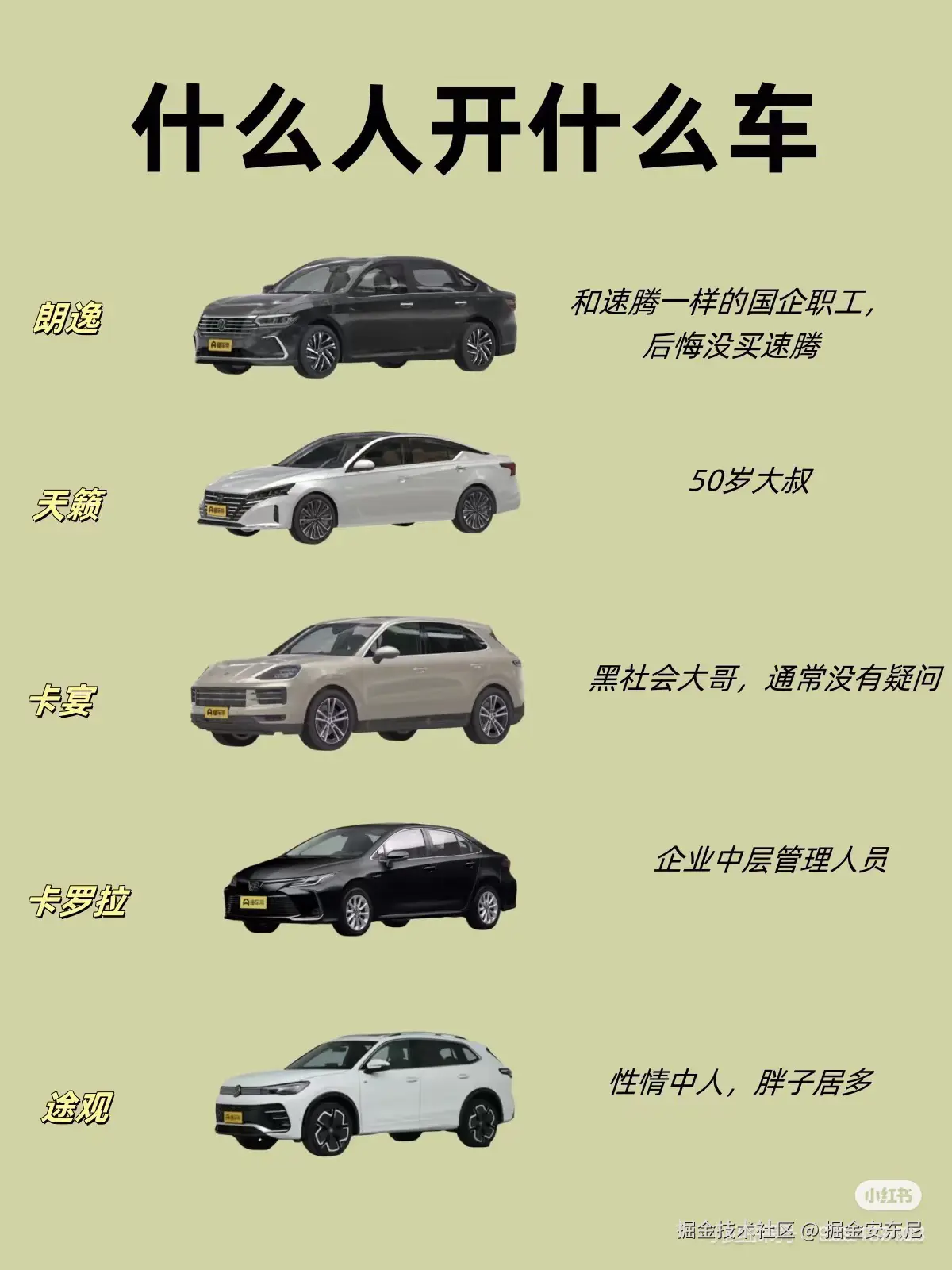 掘金安东尼于2025-05-06 08:49发布的图片