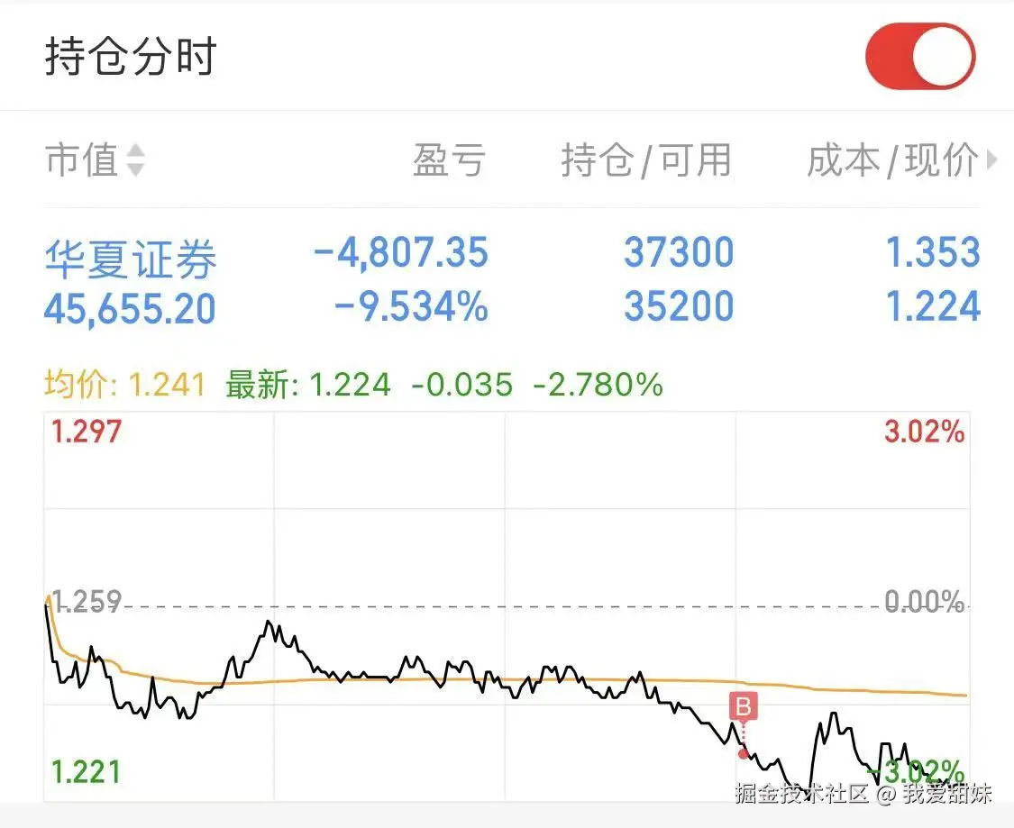 我爱甜妹于2025-01-03 07:29发布的图片