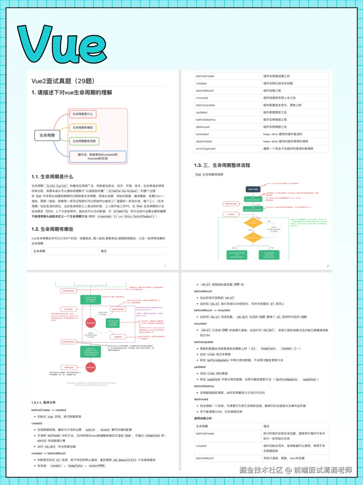 前端面试清酒老师于2024-11-19 16:59发布的图片