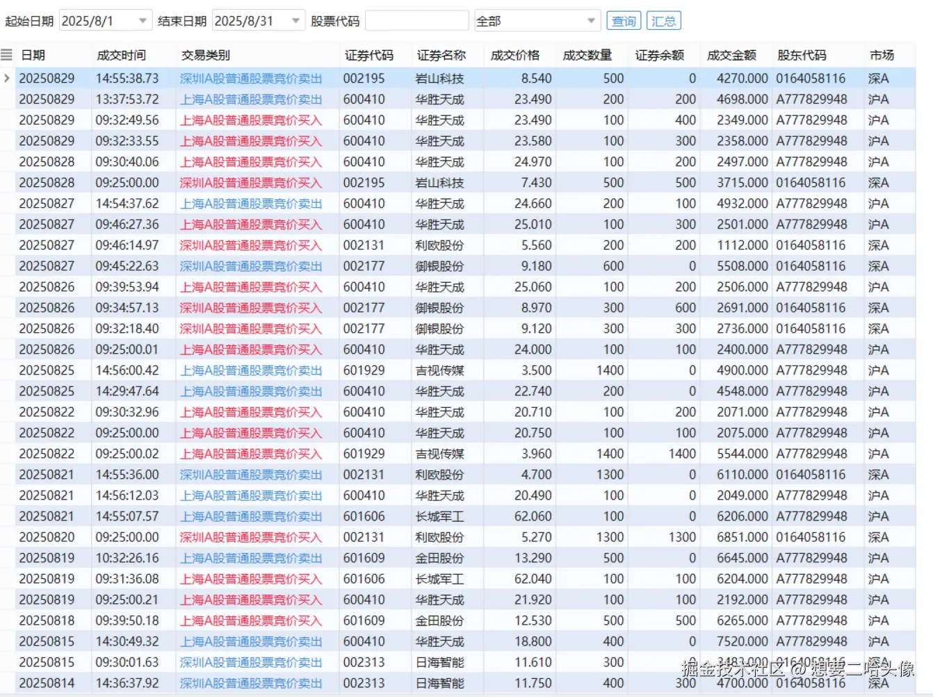 想要二哈头像于2025-08-31 21:32发布的图片
