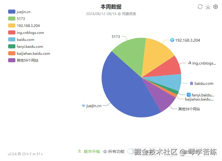 琴学苦练于2024-08-16 09:37发布的图片