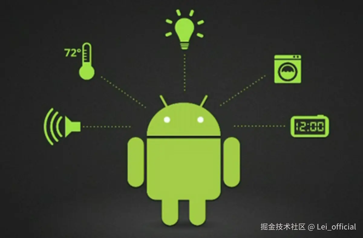 Android 开发典型场景设计
