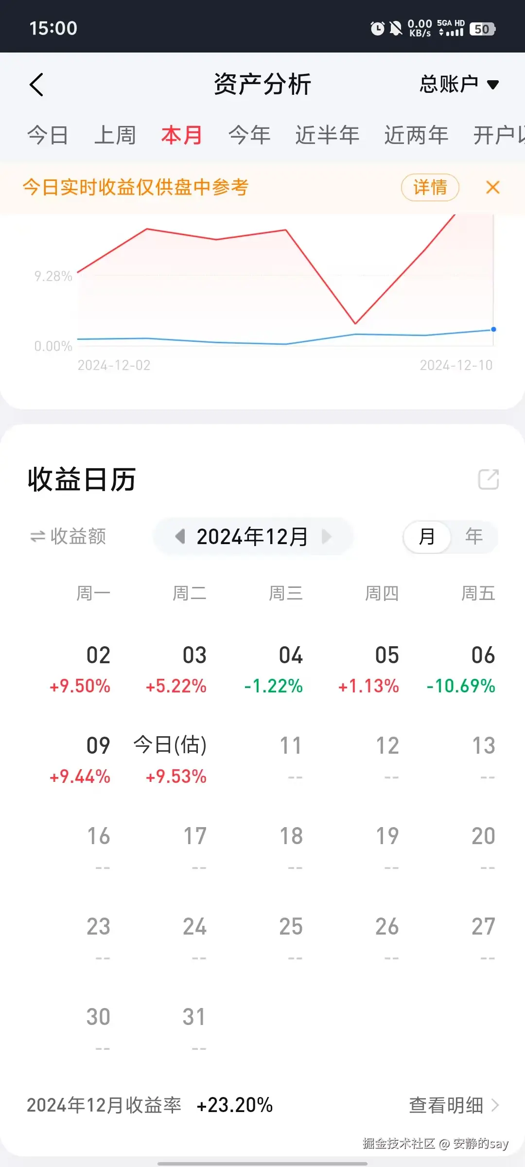 安静的say于2024-12-10 15:04发布的图片