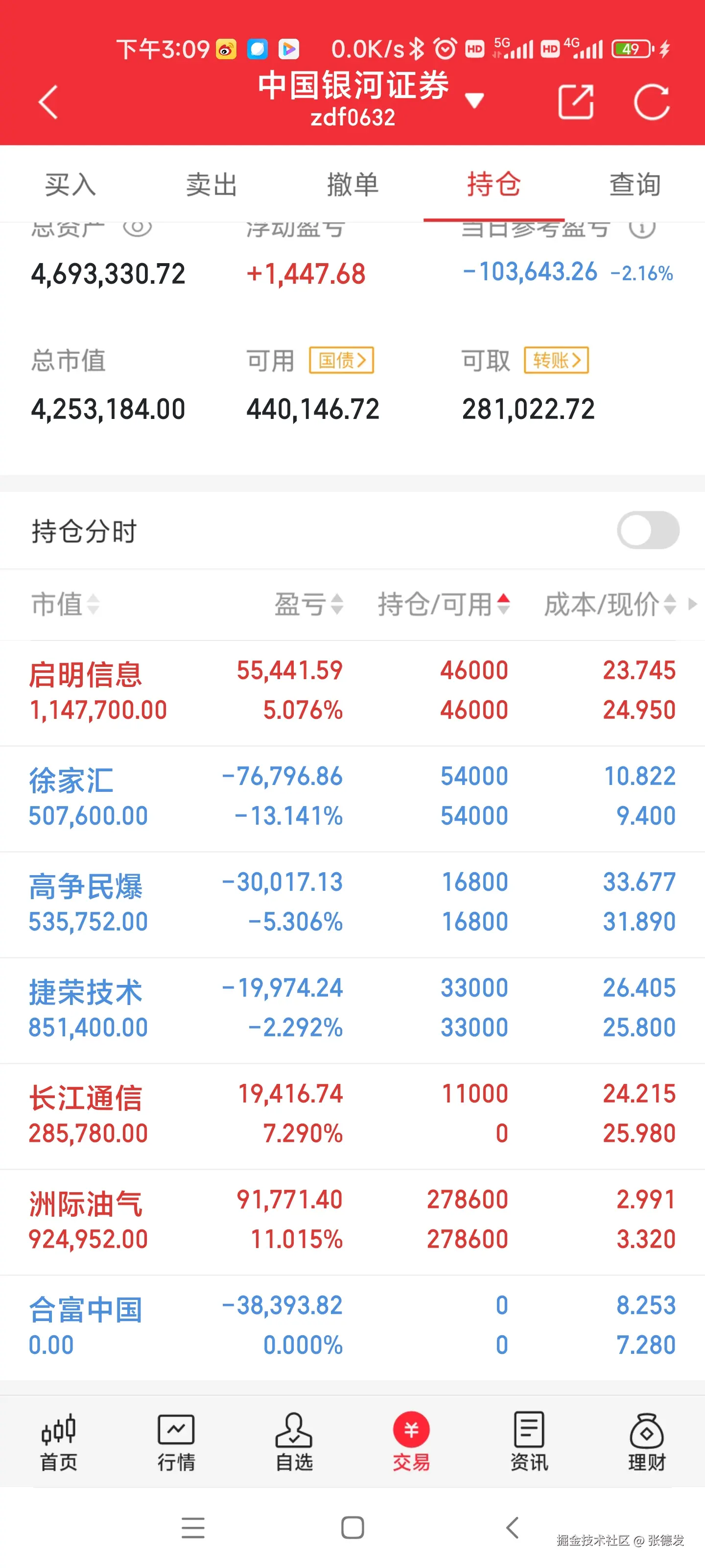 张德发于2024-11-16 15:17发布的图片
