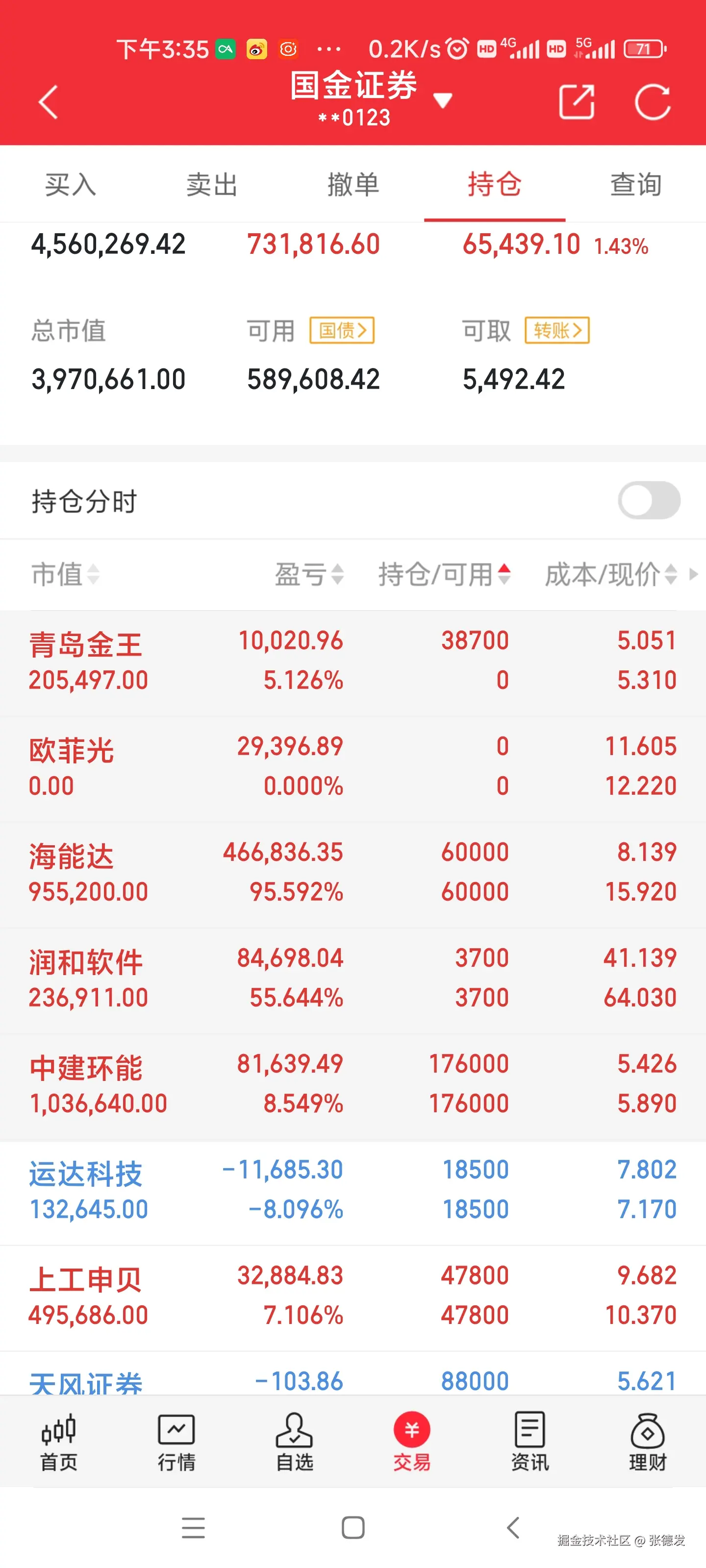 张德发于2024-10-23 11:47发布的图片