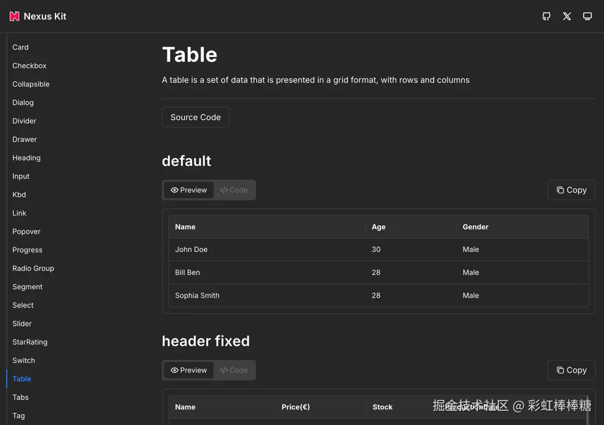 彩虹棒棒糖于2025-04-23 13:57发布的图片