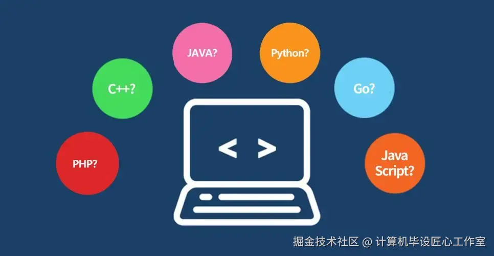 PHP|C#.NET|Golang实战项目