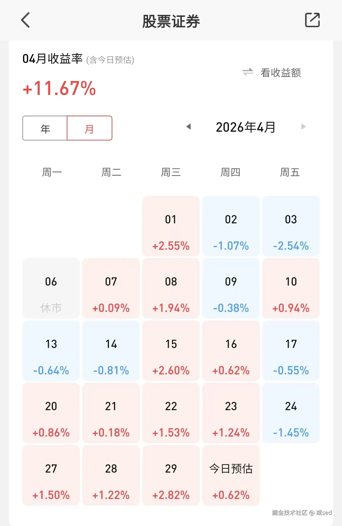 戒sed于2026-04-30 15:55发布的图片