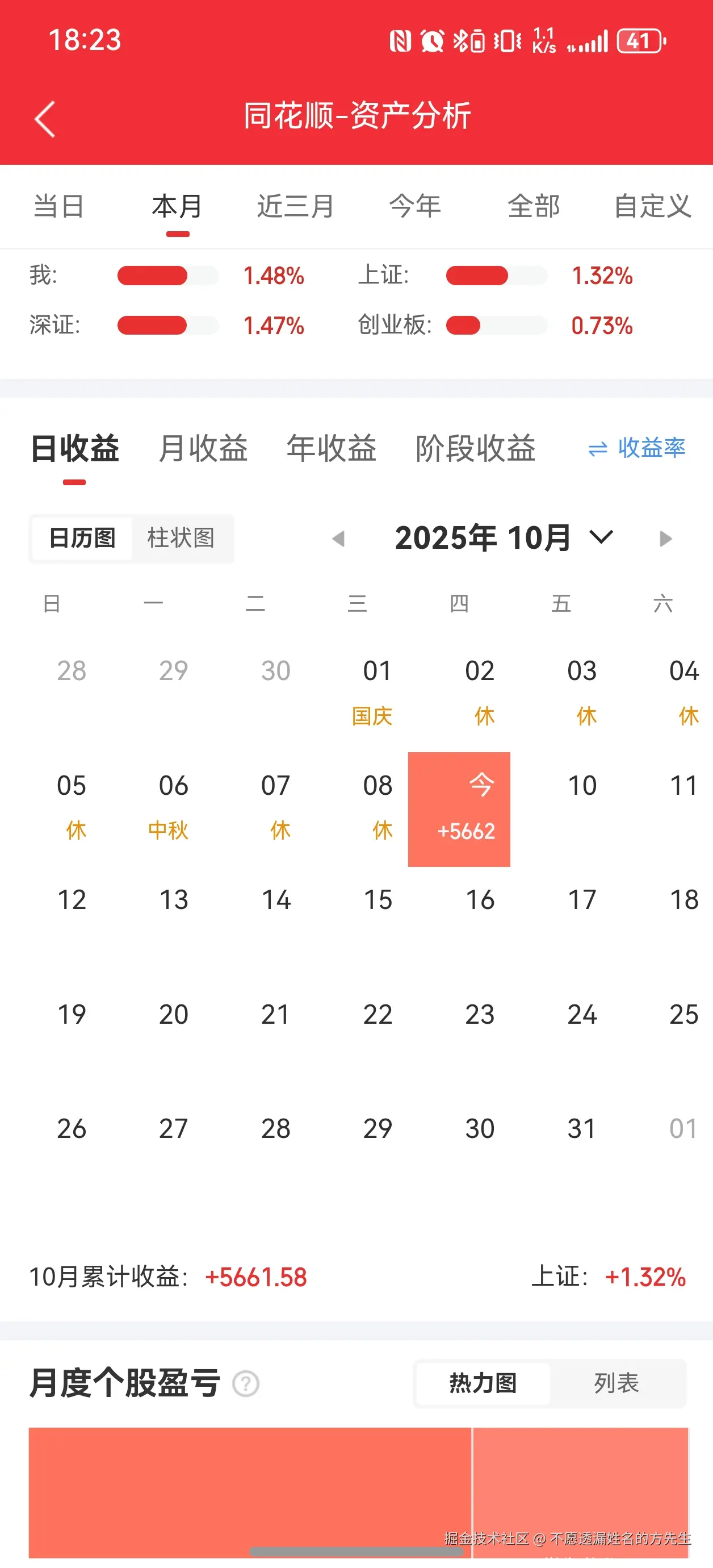 不愿透漏姓名的方先生于2025-10-09 18:24发布的图片