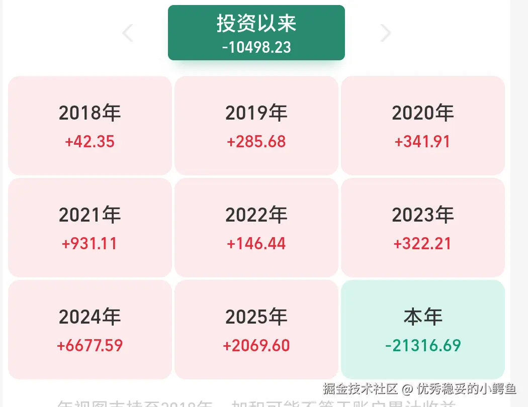 优秀稳妥的小鳄鱼于2026-05-08 15:03发布的图片