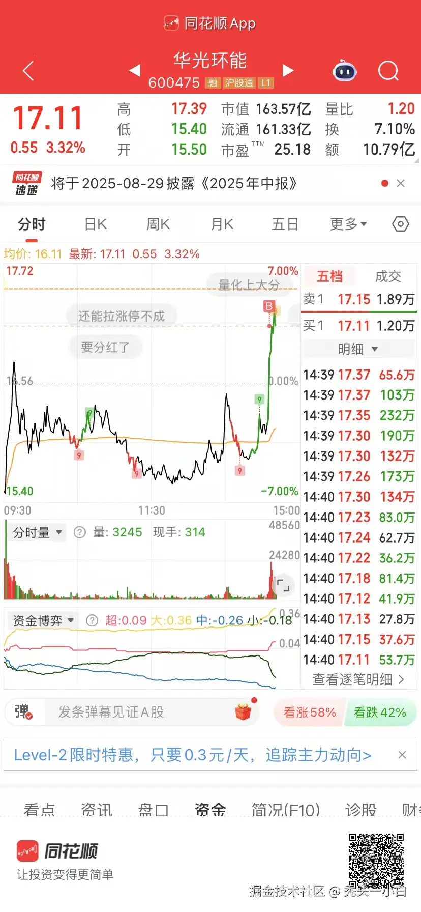 秃头一小白于2025-07-14 14:42发布的图片