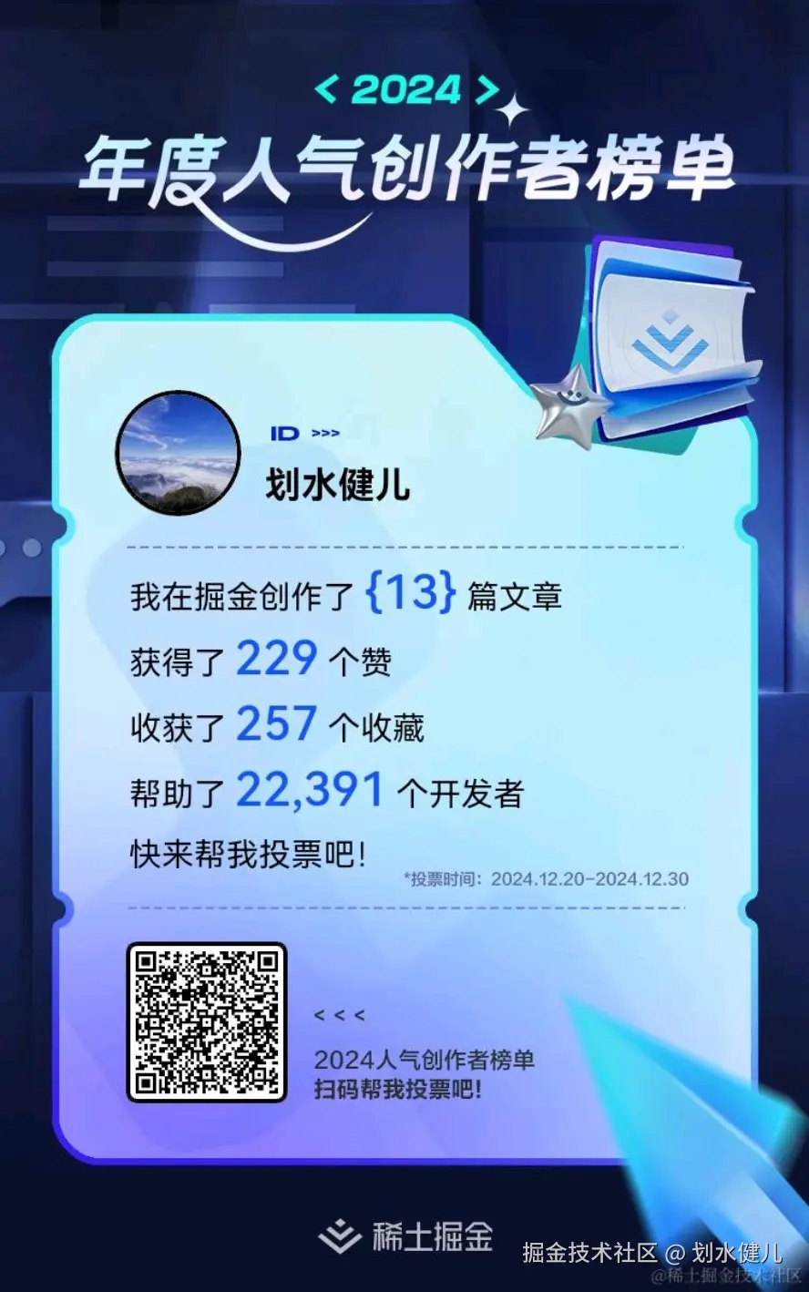 划水健儿于2024-12-20 10:20发布的图片