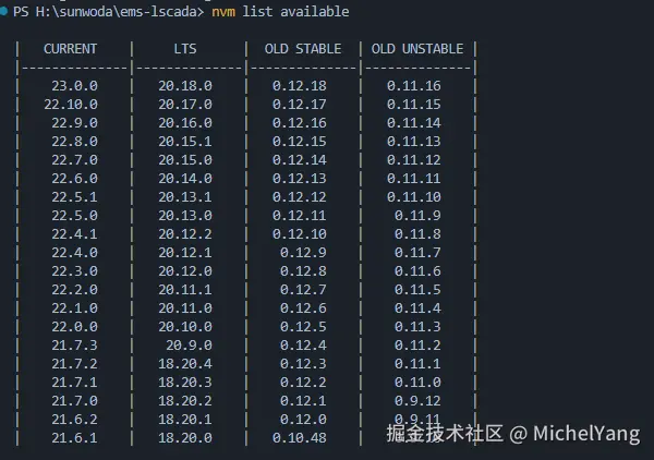 MichelYang于2024-10-23 15:03发布的图片