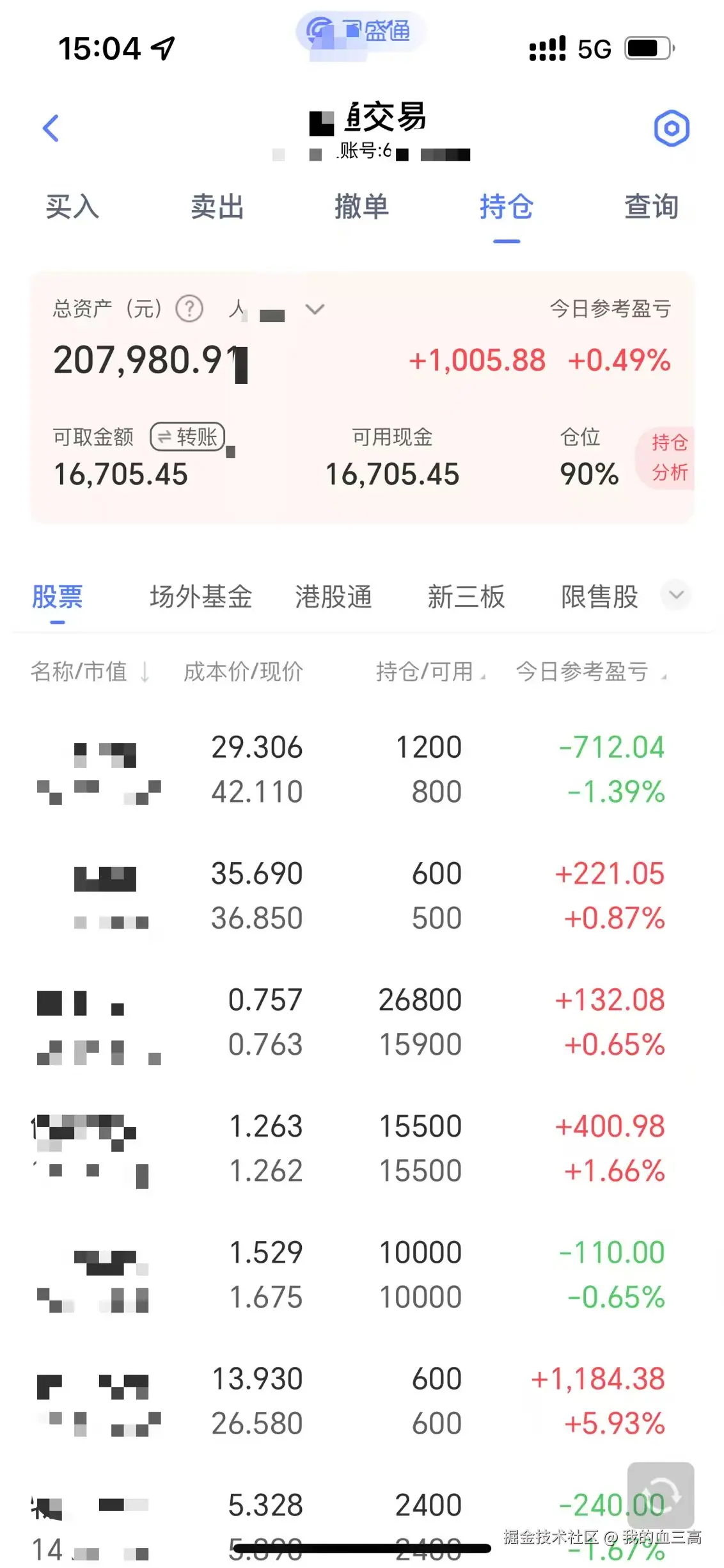 我的血三高于2025-09-22 07:14发布的图片