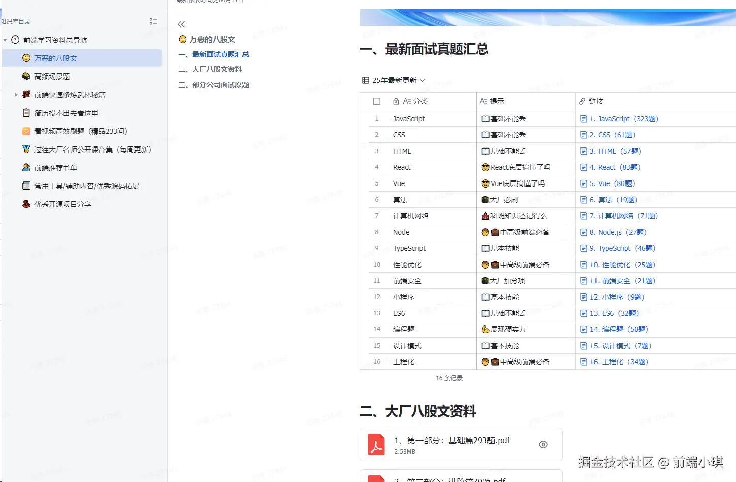 前端小琪于2025-09-19 06:45发布的图片