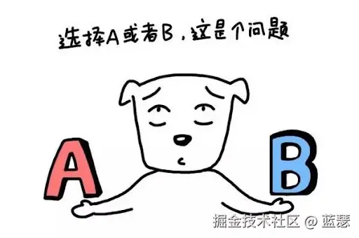 前端技术选型思路&工具库测评