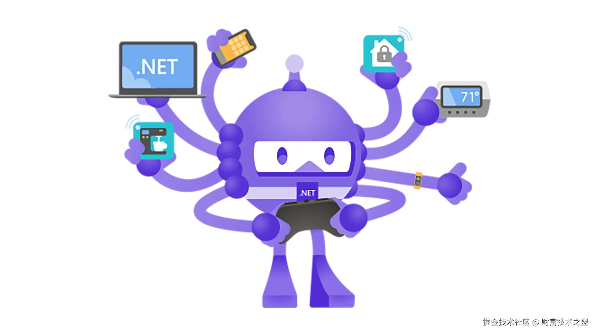 财富技术之盟于2024-09-06 23:38发布的图片