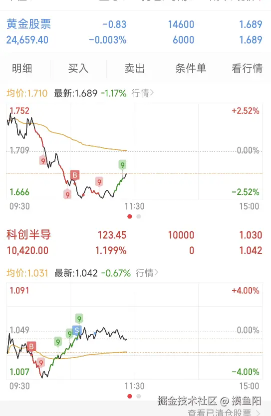 摸鱼阳于2026-08-11 11:25发布的图片