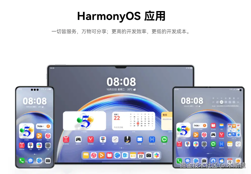 HarmonyOS
