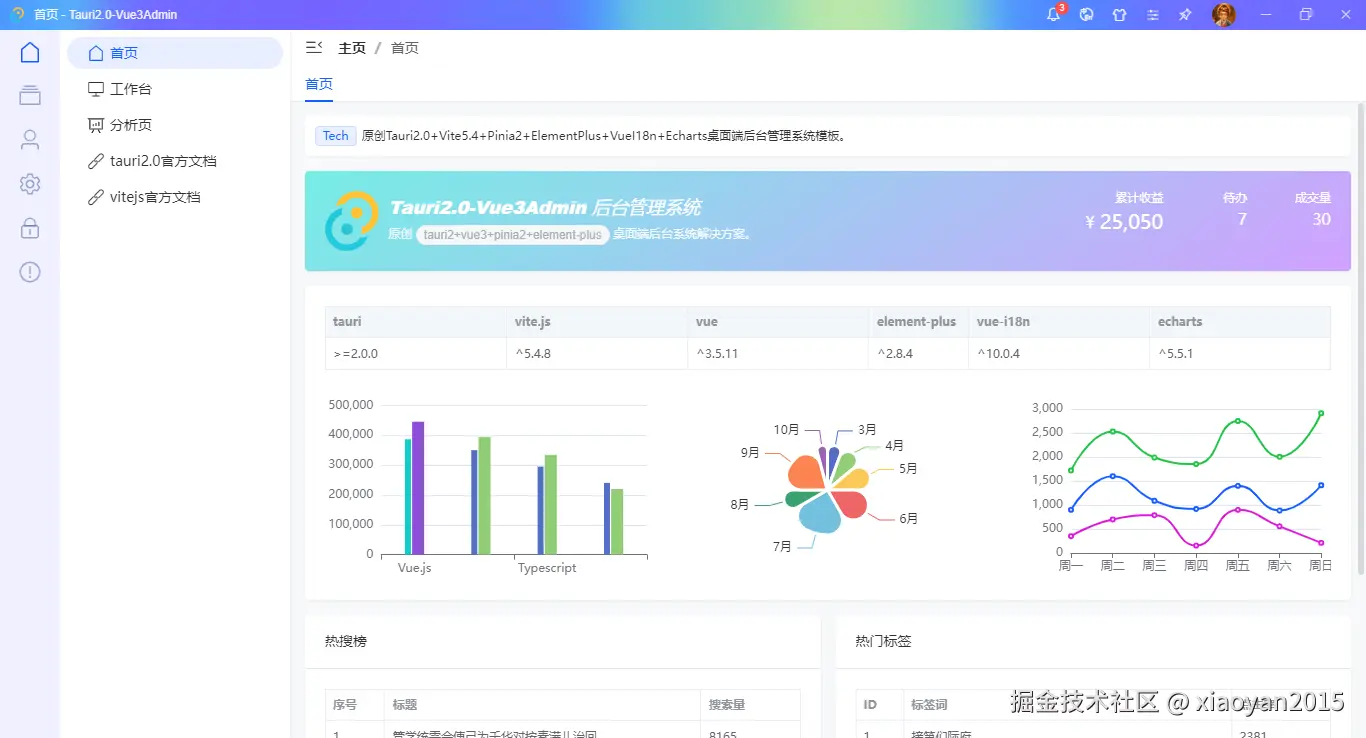 xiaoyan2015于2024-10-12 10:57发布的图片