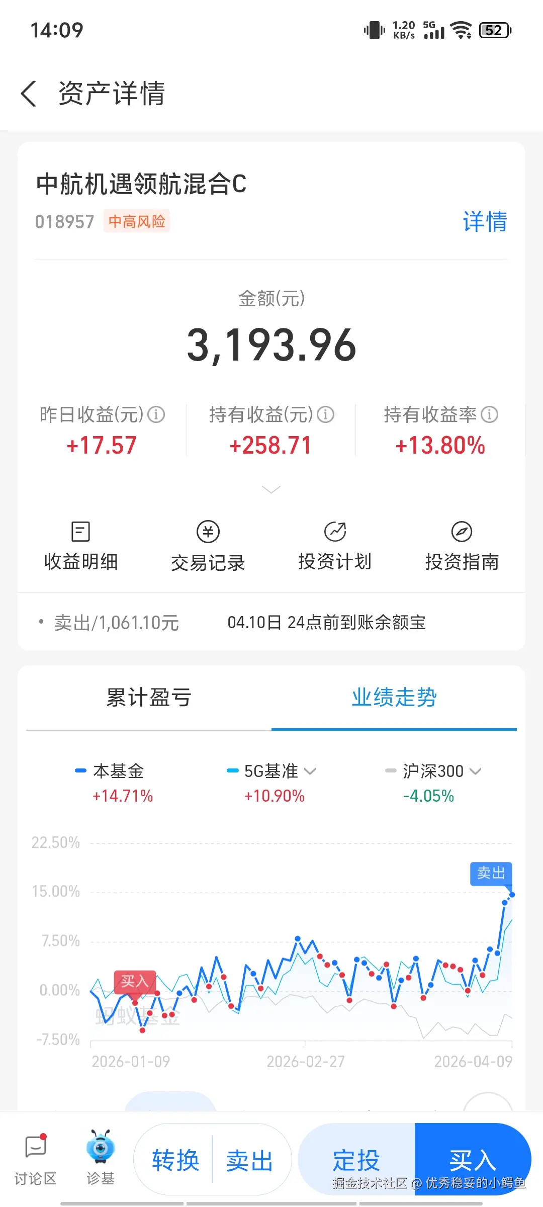 优秀稳妥的小鳄鱼于2026-04-10 14:10发布的图片