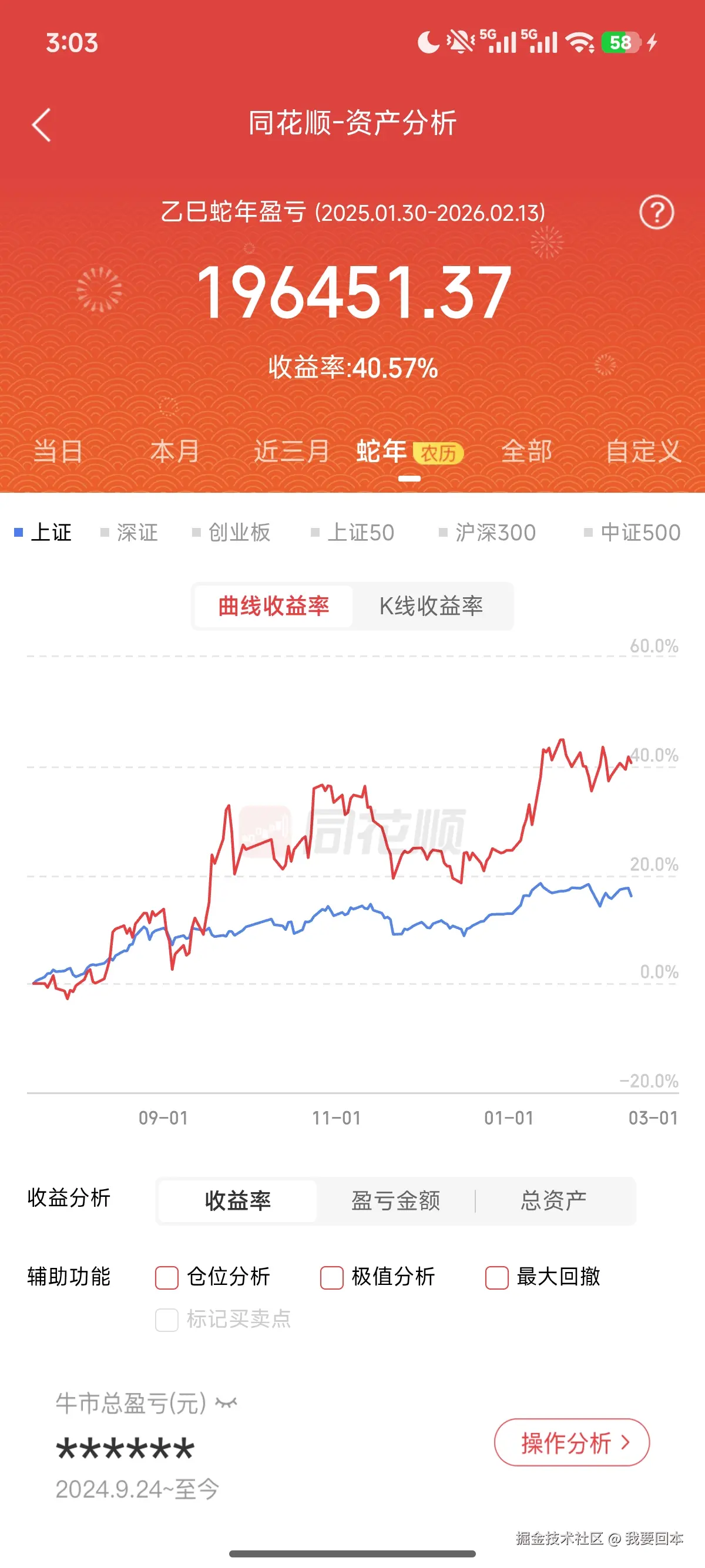 我要回本于2026-02-13 15:04发布的图片