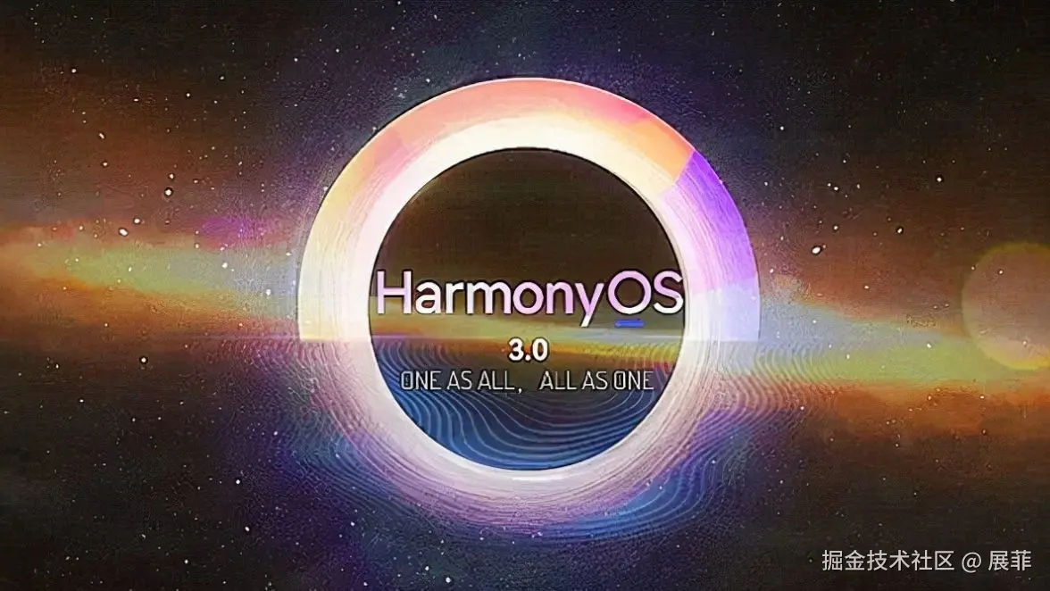 HarmonyOS