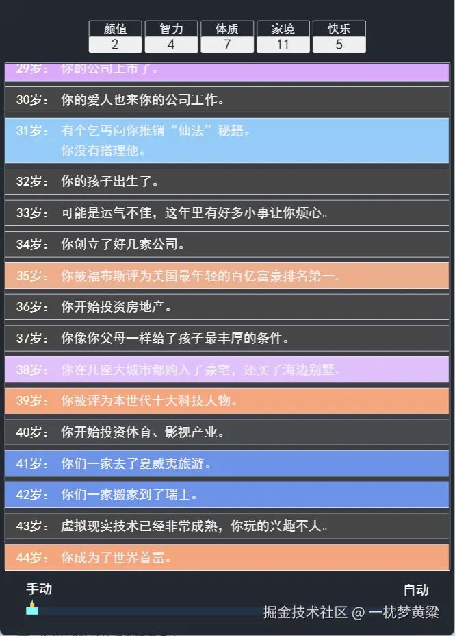 一枕梦黄粱于2025-07-04 17:14发布的图片