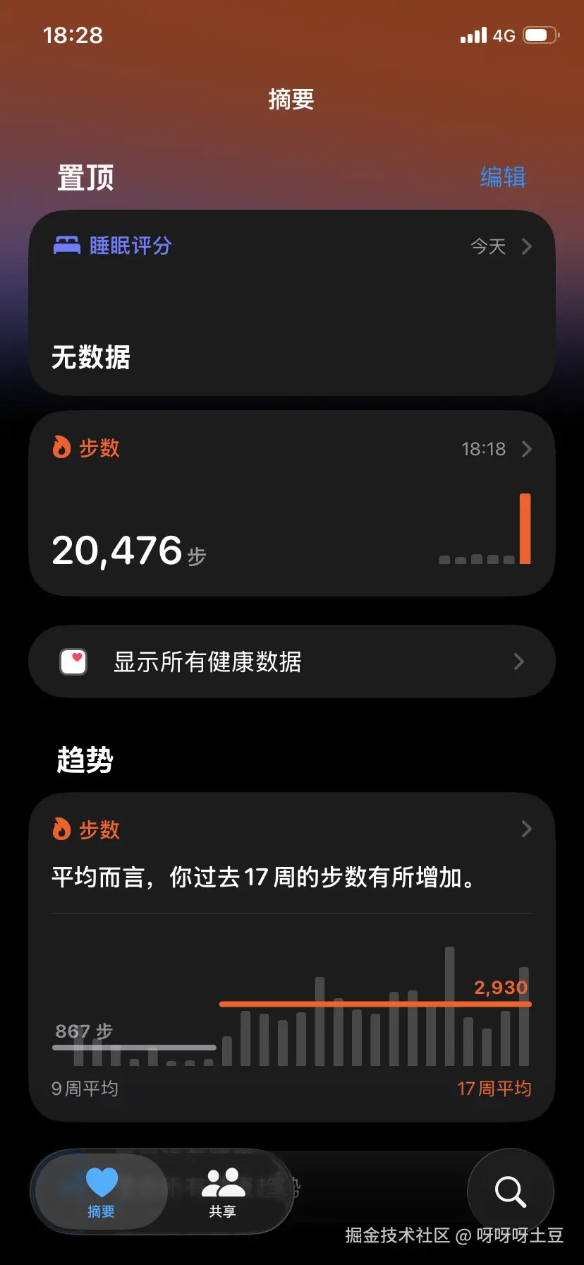呀呀呀土豆于2025-11-15 19:13发布的图片