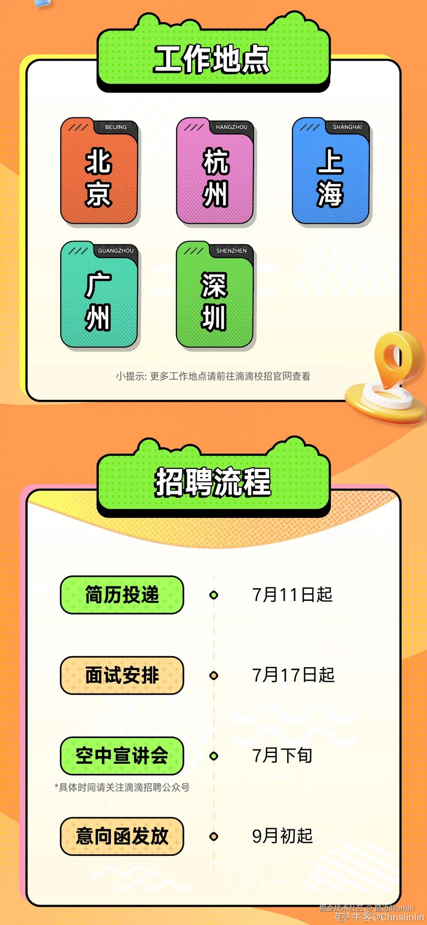 窗边的anini于2025-07-26 22:50发布的图片