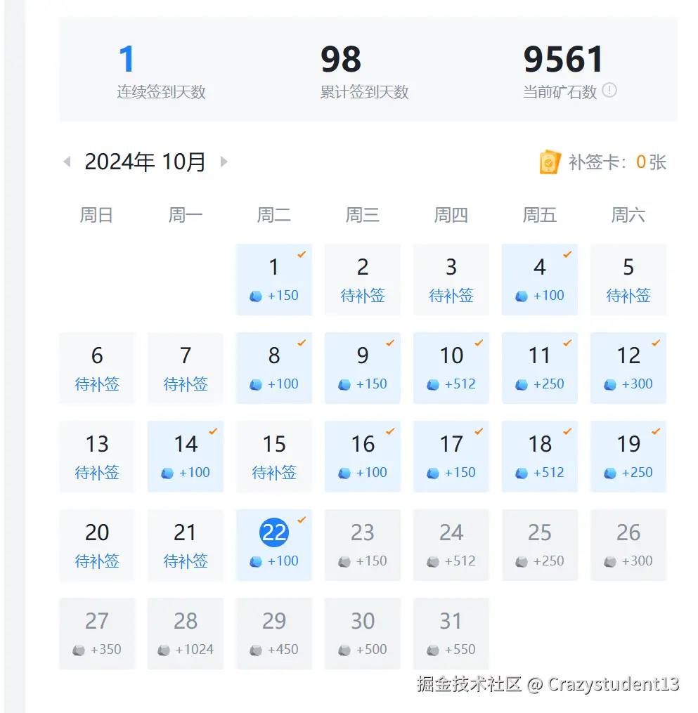 Crazystudent13于2024-10-22 01:23发布的图片