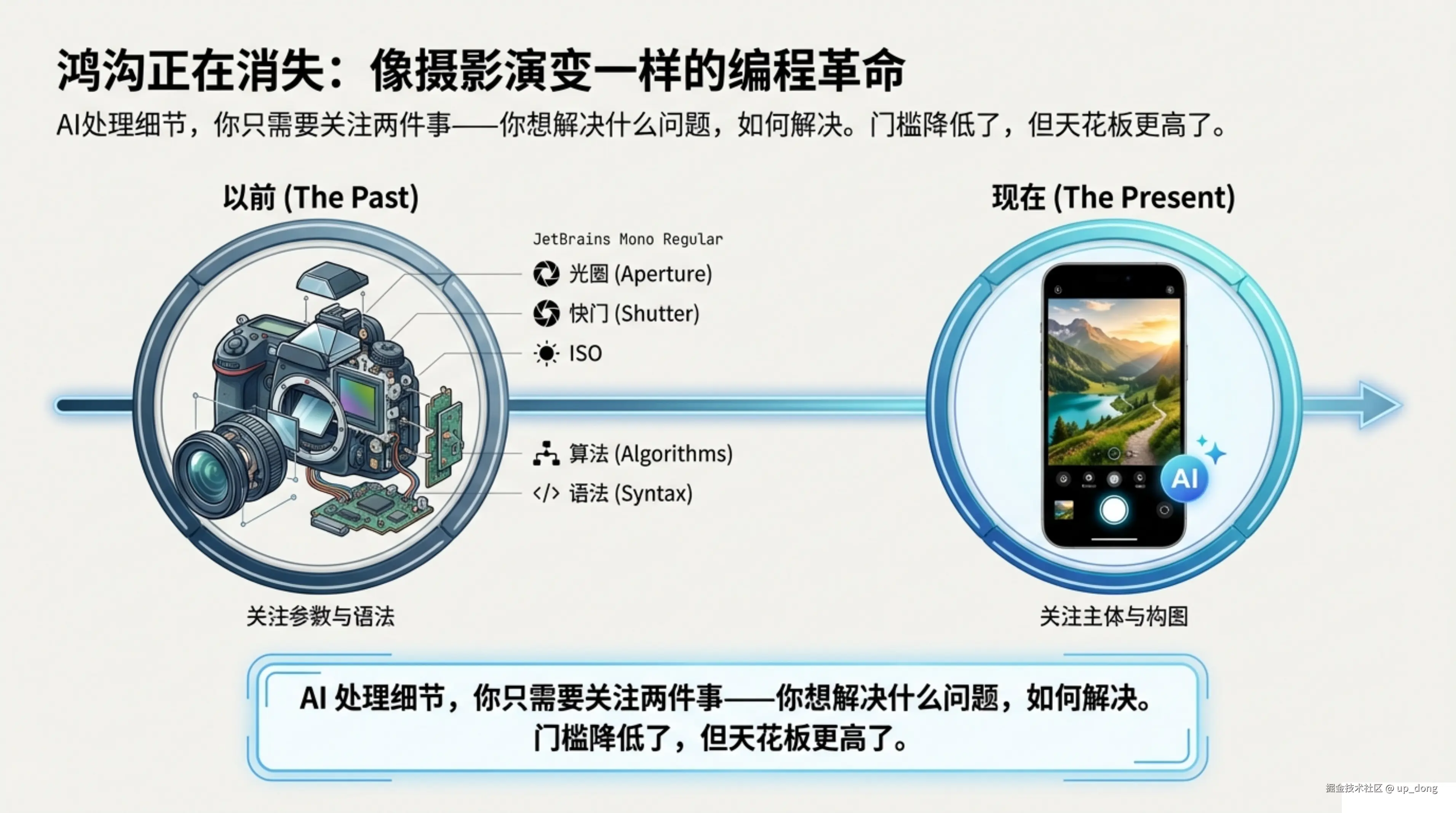 up_dong于2026-02-23 12:19发布的图片