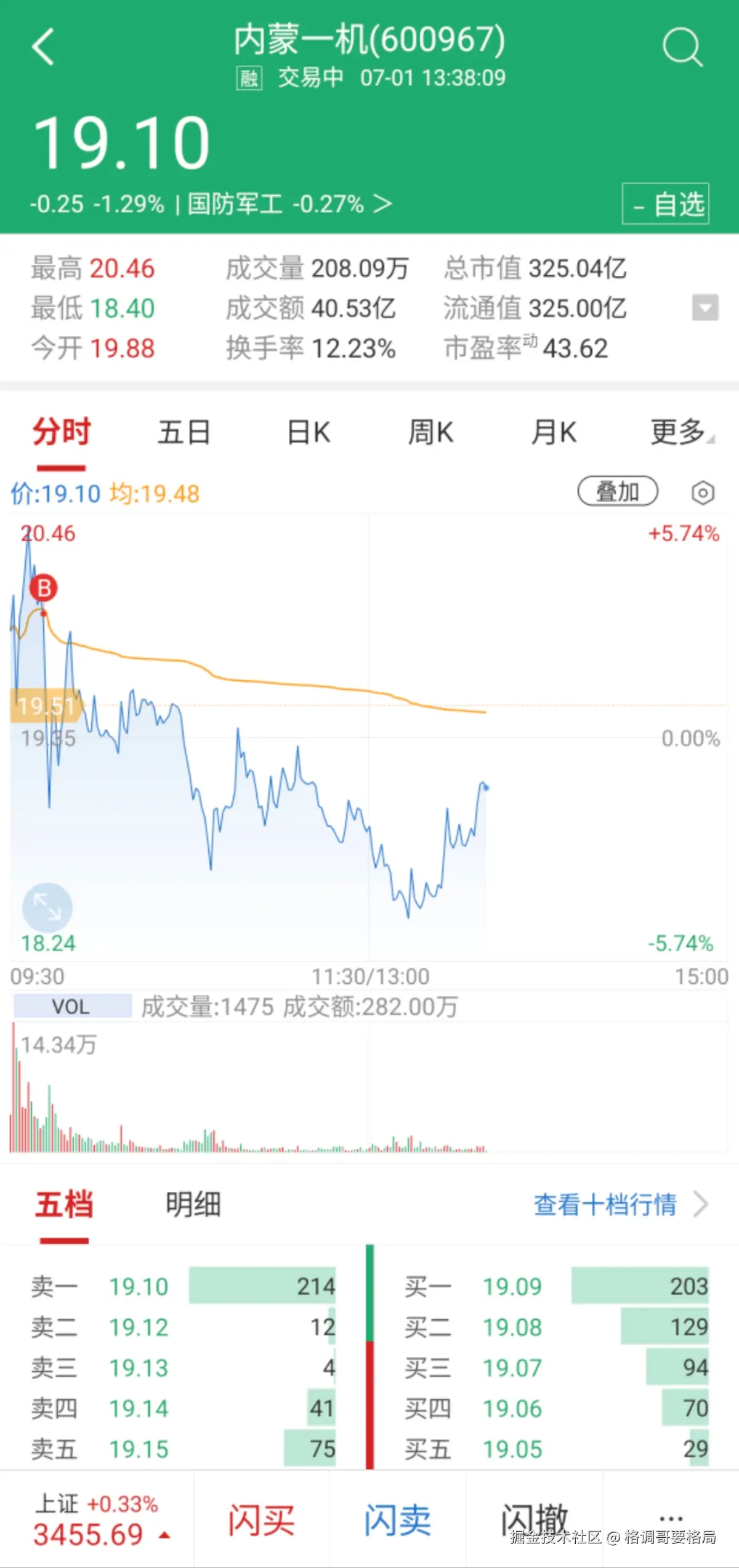 格调哥要格局于2025-07-01 13:41发布的图片