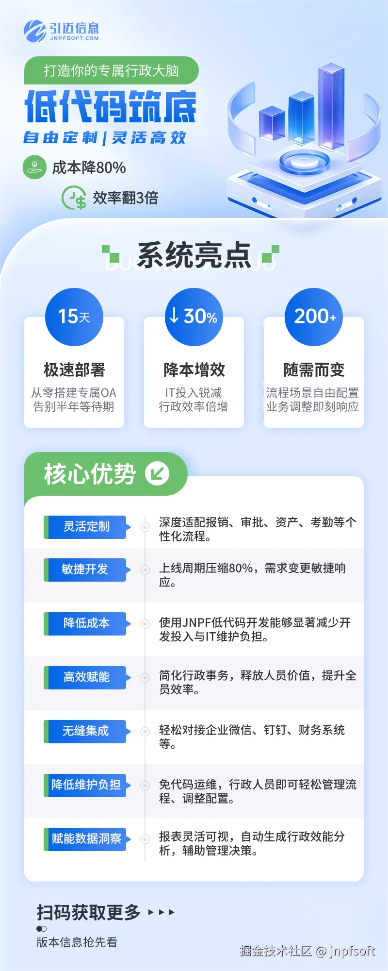 jnpfsoft于2025-09-22 03:28发布的图片