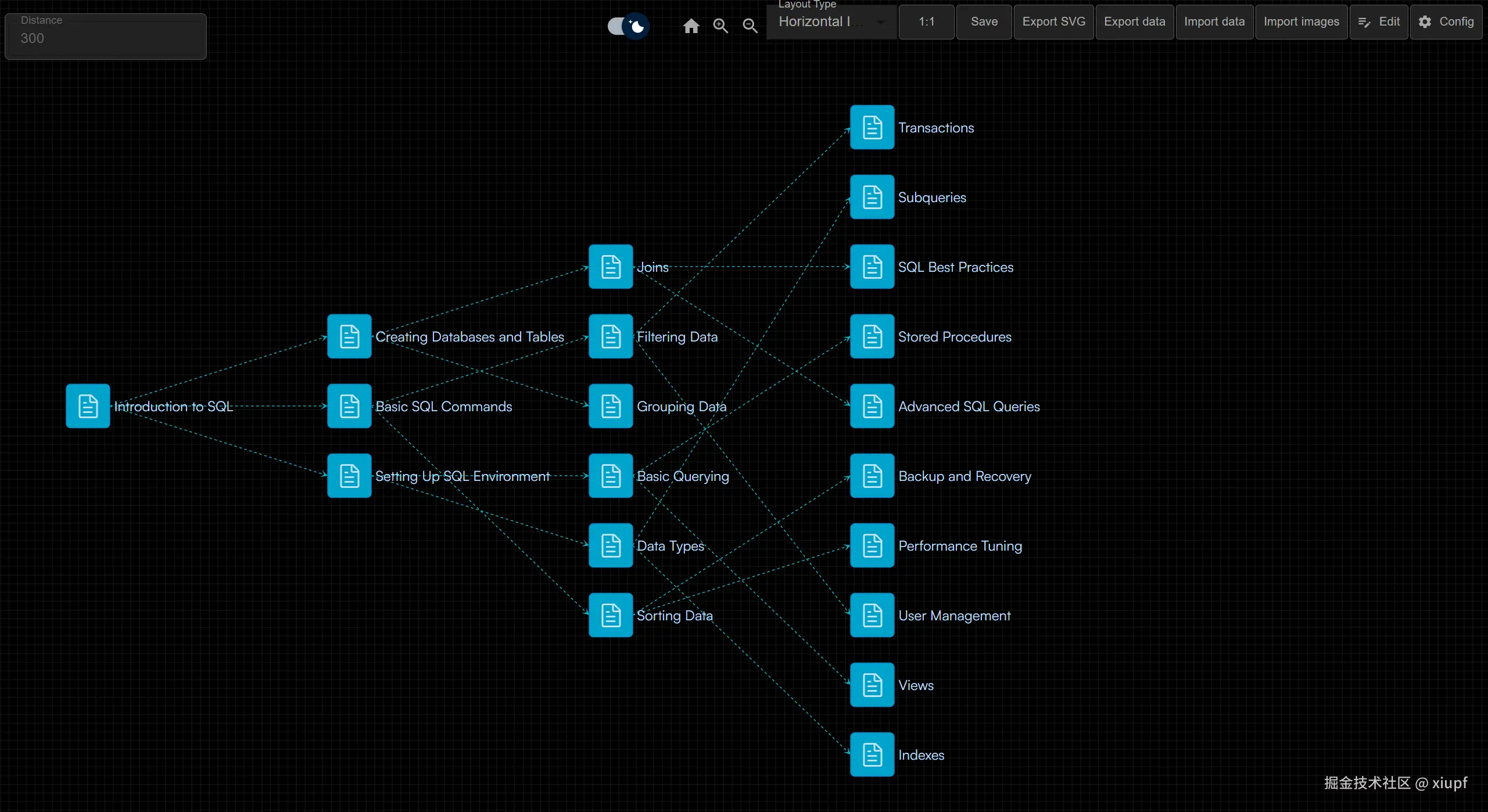xiupf于2024-07-19 17:27发布的图片