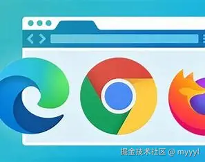 浏览器原理