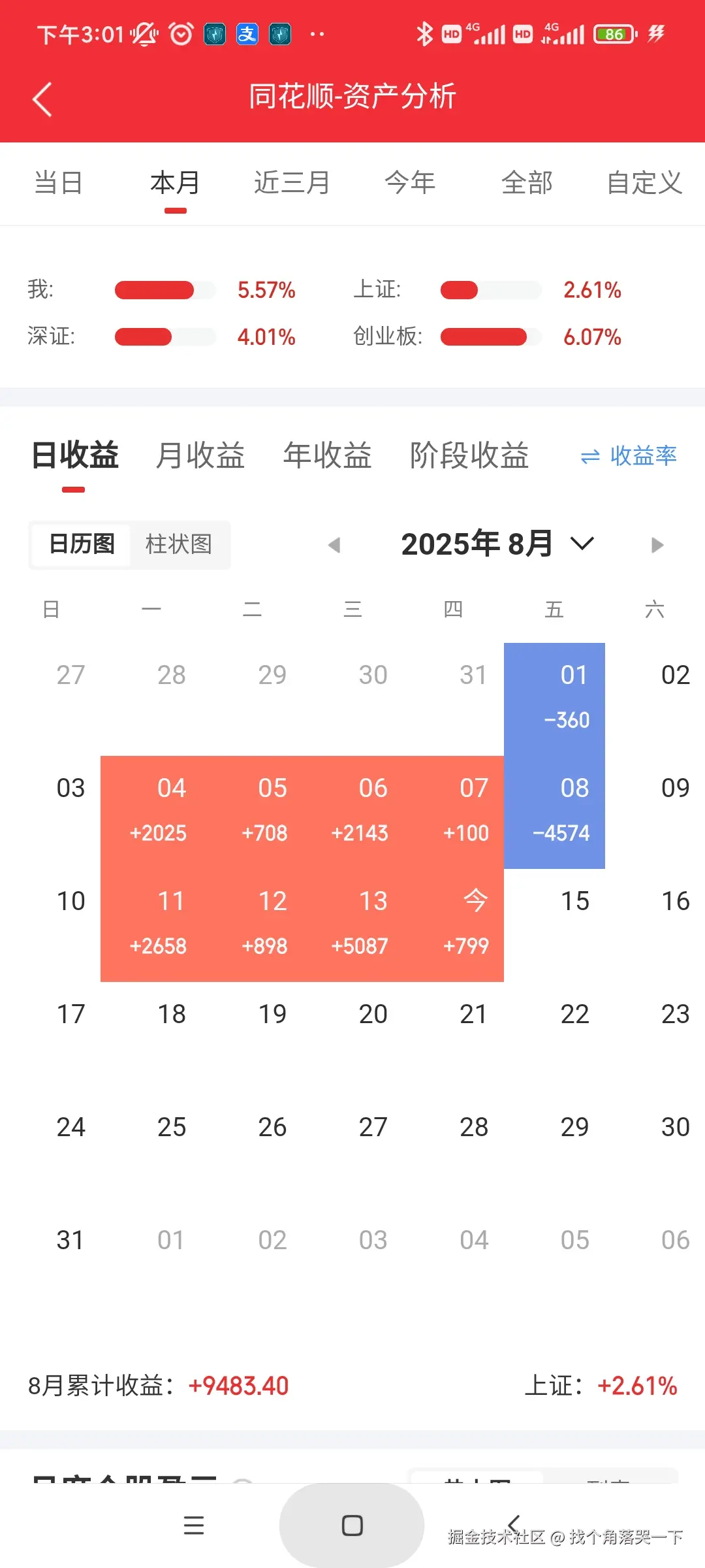 找个角落哭一下于2025-08-14 15:02发布的图片