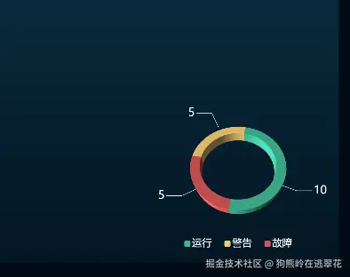 狗熊岭在逃翠花于2024-09-29 16:00发布的图片