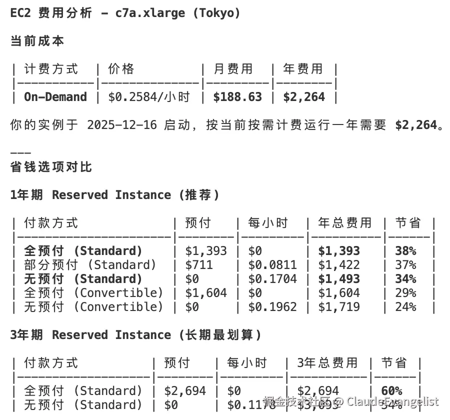 ClaudeEvangelist于2025-12-30 11:53发布的图片