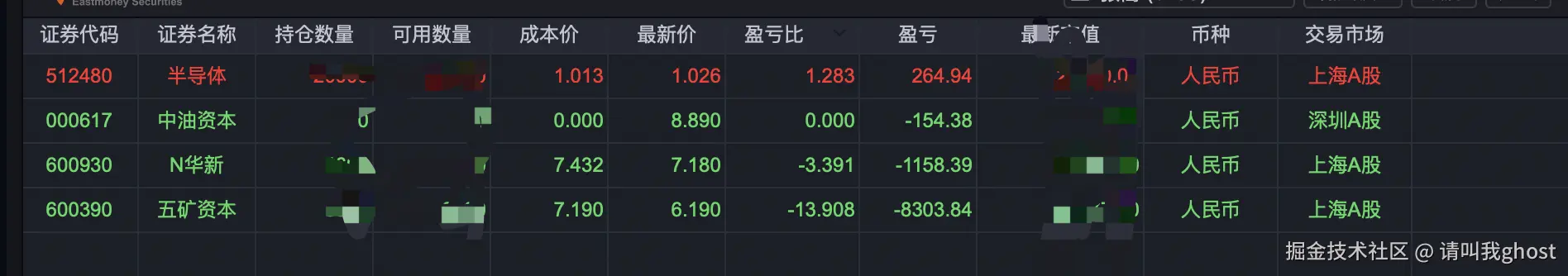 请叫我ghost于2025-07-16 15:01发布的图片