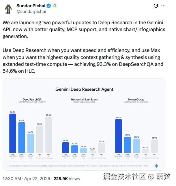 萧弦于2026-04-22 13:47发布的图片