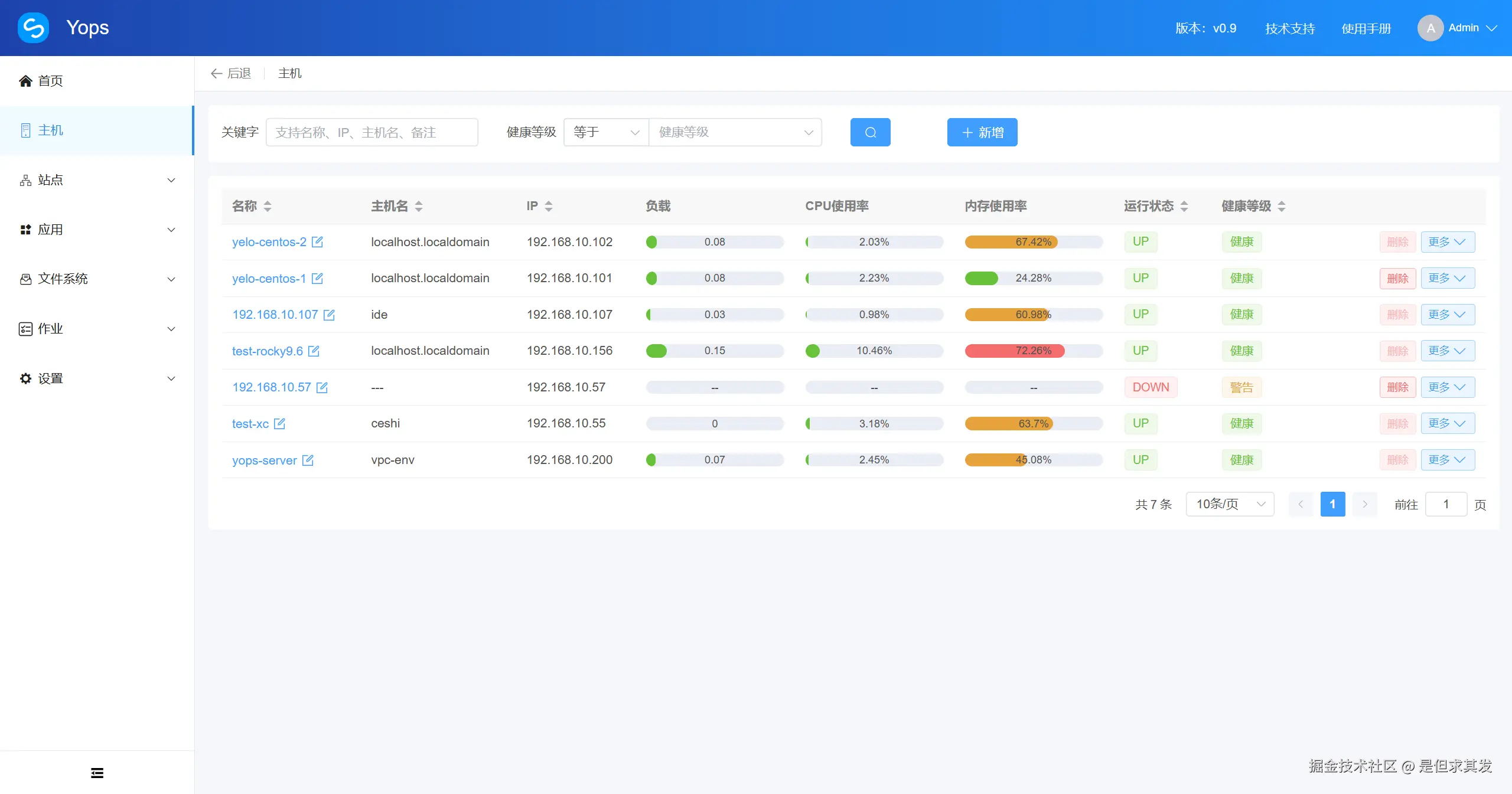 是但求其发于2025-09-11 10:18发布的图片