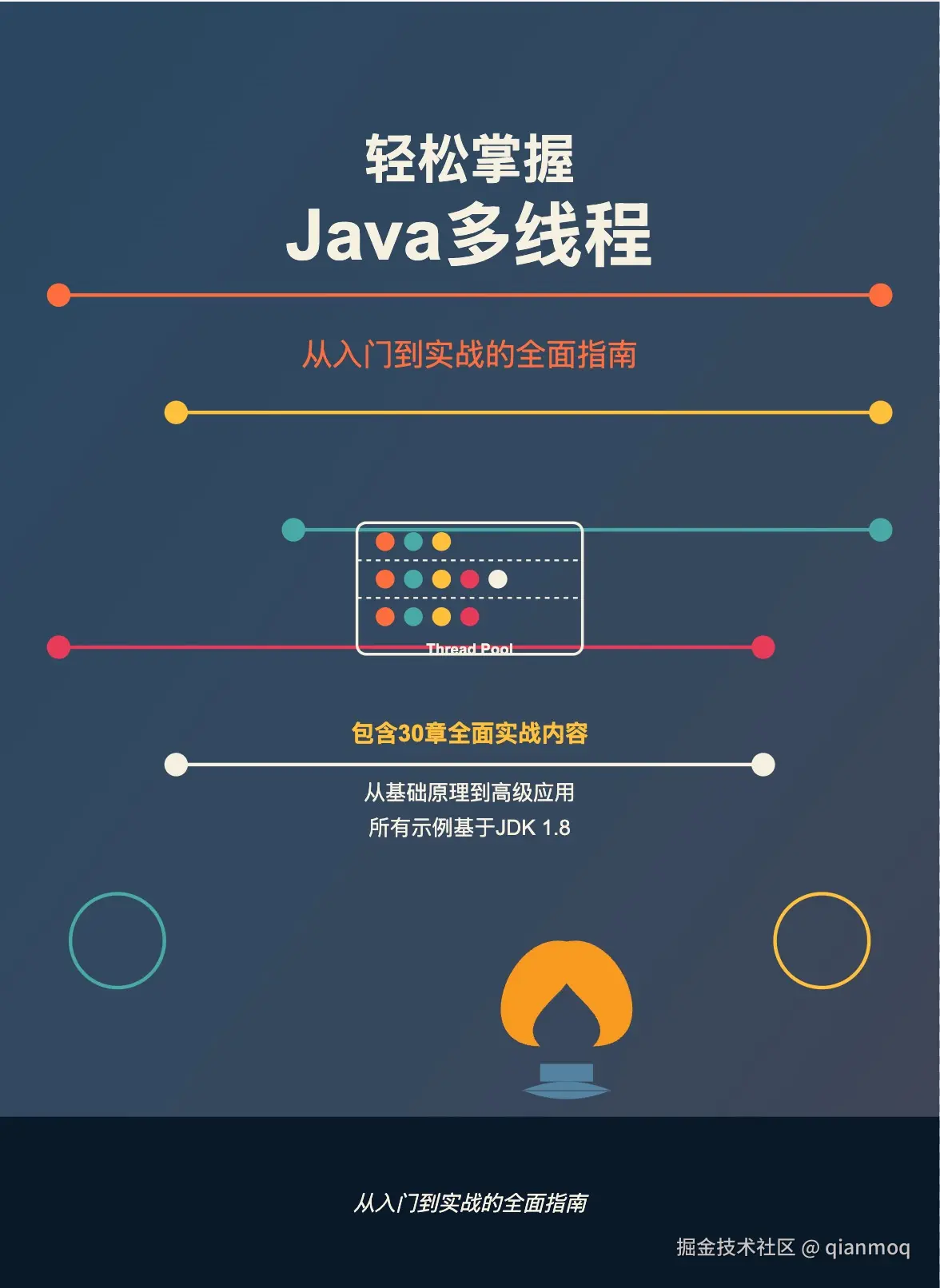 轻松掌握Java多线程：从入门到实战的全面指南