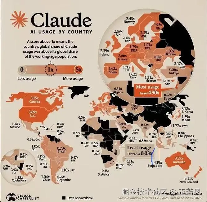 王若风于2026-03-26 17:42发布的图片