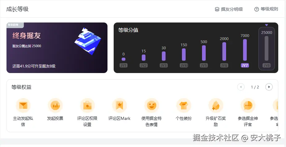 安大桃子于2025-04-29 18:45发布的图片