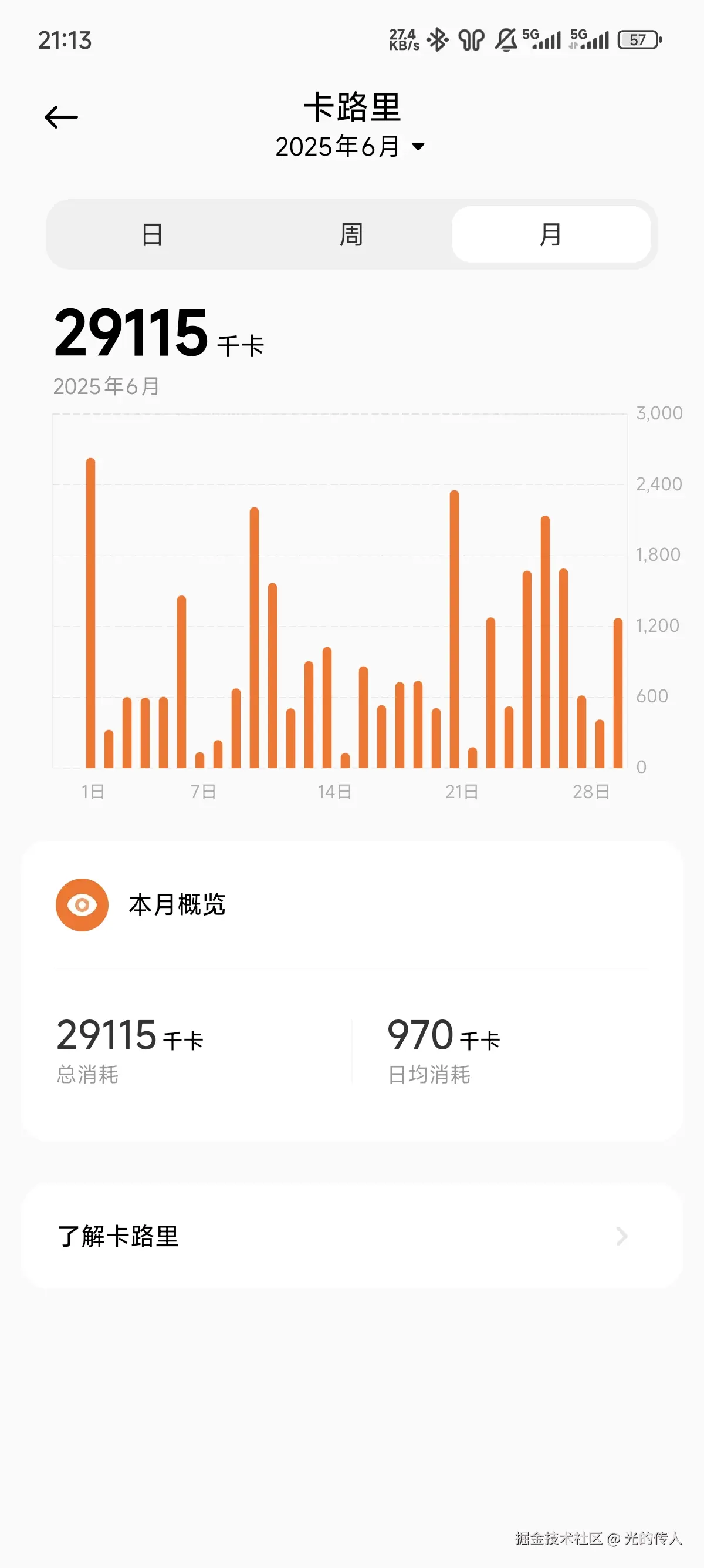 光的传人于2025-07-01 10:04发布的图片