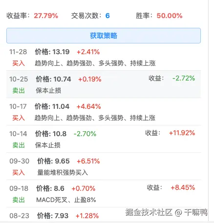 干嘛鸭于2024-12-07 08:53发布的图片