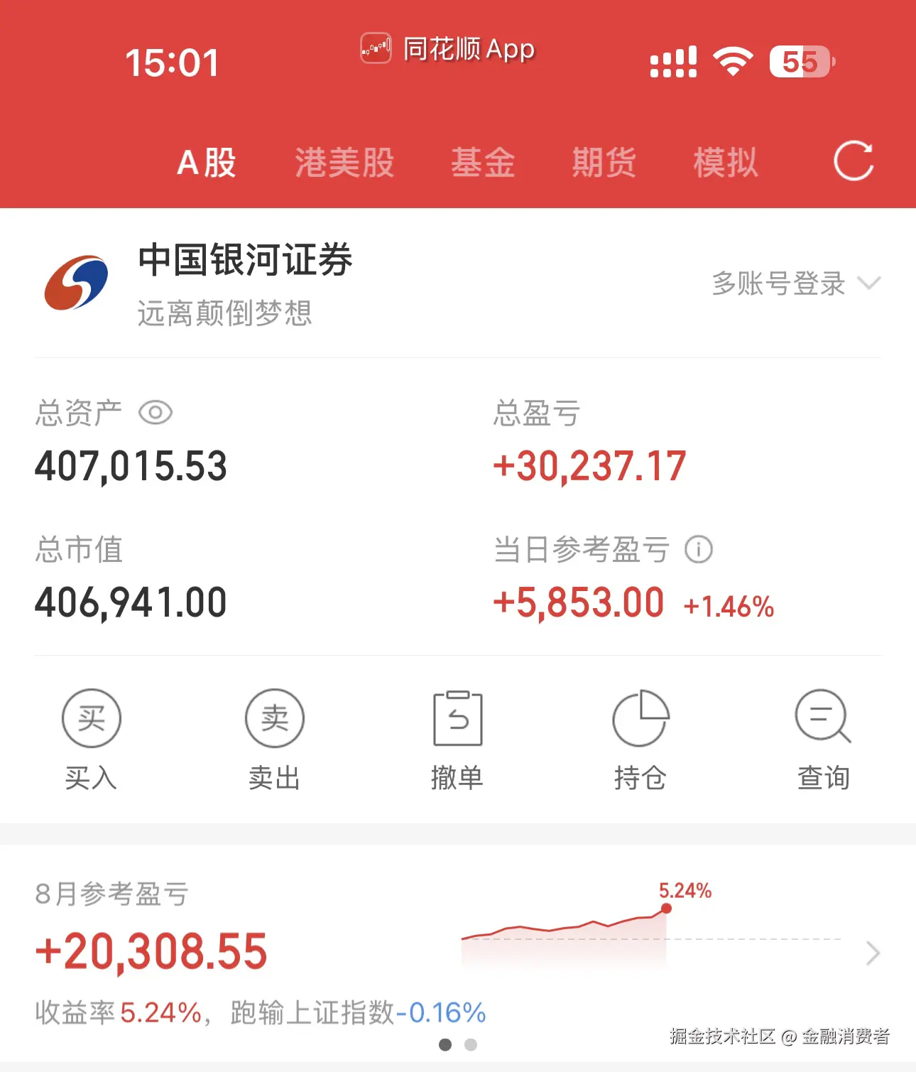 金融消费者于2025-08-20 15:04发布的图片