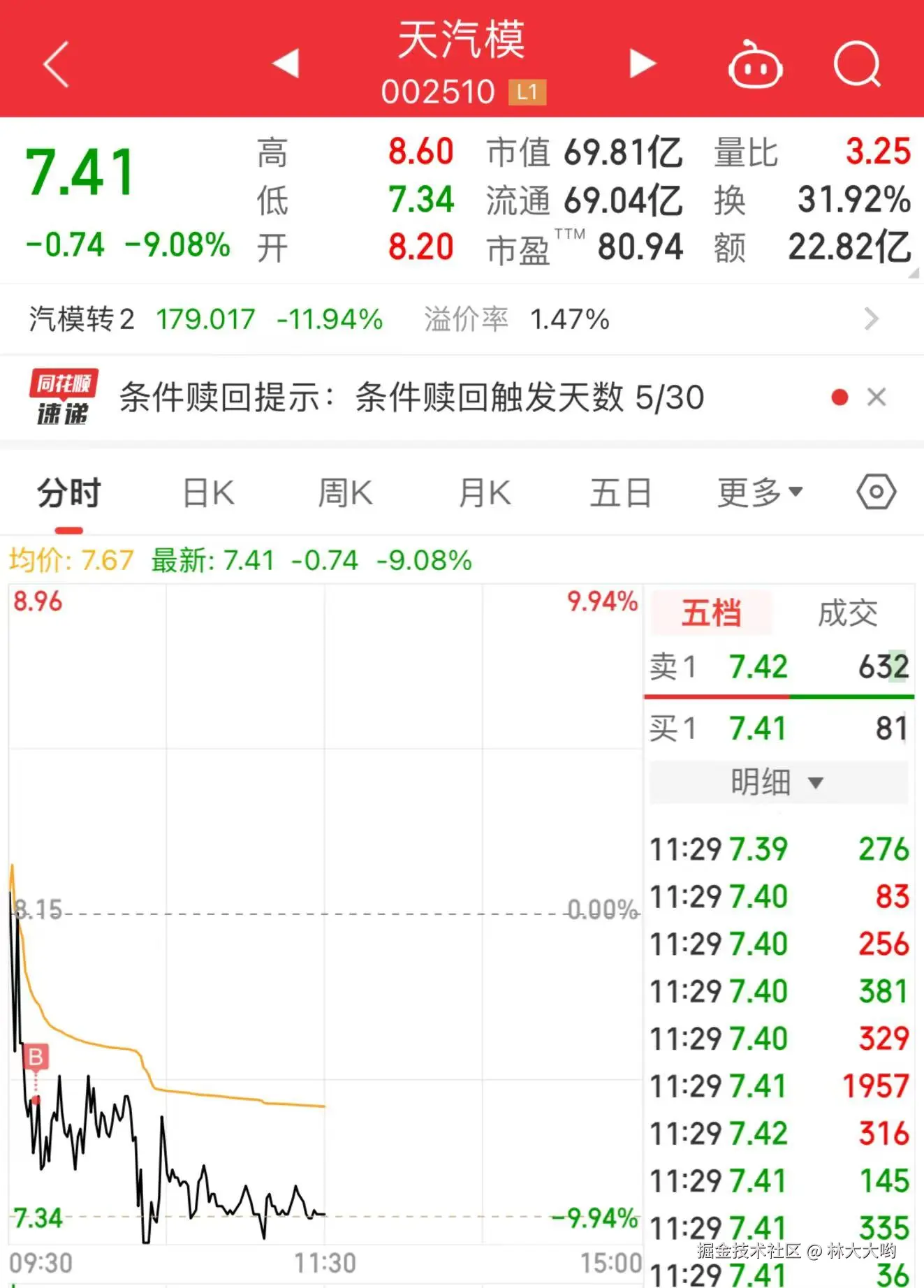 林大大哟于2024-11-13 03:38发布的图片