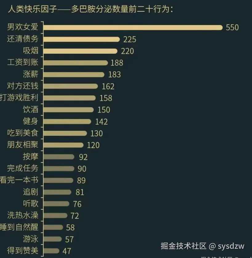 sysdzw于2024-09-29 09:03发布的图片